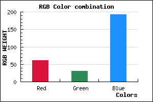 rgb background color #3E1EC0 mixer