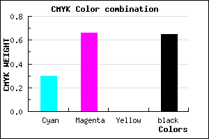 #3E1E58 color CMYK mixer