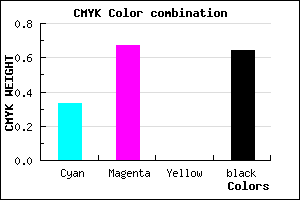 #3E1F5D color CMYK mixer