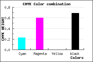 #3E2050 color CMYK mixer