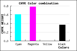 #3E24A0 color CMYK mixer
