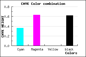 #3E2461 color CMYK mixer