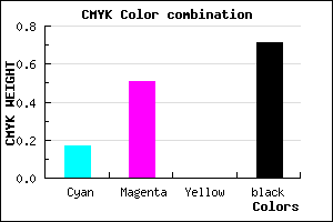 #3E254B color CMYK mixer