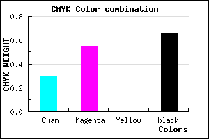 #3E2757 color CMYK mixer