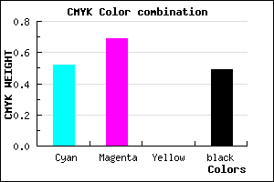 #3E2881 color CMYK mixer