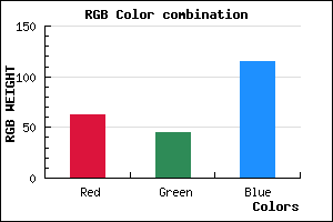 rgb background color #3E2D73 mixer