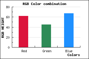 rgb background color #3E2D43 mixer