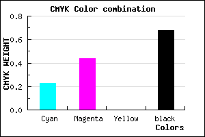 #3E2D51 color CMYK mixer