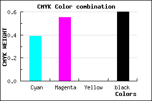 #3E2E66 color CMYK mixer