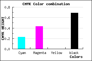 #3E2E50 color CMYK mixer