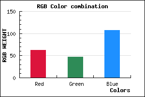 rgb background color #3E2F6B mixer