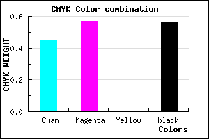 #3E3171 color CMYK mixer