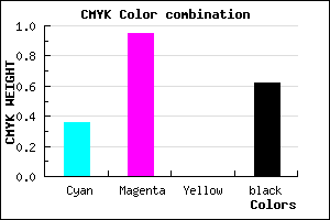 #3E0561 color CMYK mixer