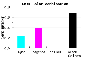 #3E3252 color CMYK mixer