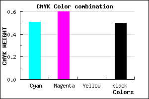 #3E337F color CMYK mixer