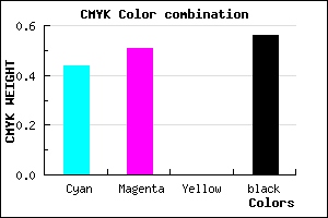 #3E366F color CMYK mixer
