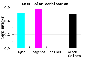 #3E367F color CMYK mixer