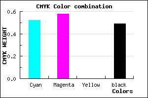 #3E3682 color CMYK mixer