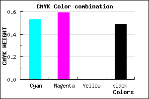 #3E3683 color CMYK mixer