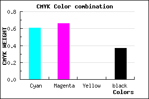 #3E36A0 color CMYK mixer