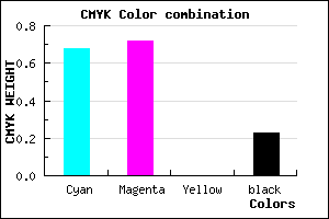#3E36C4 color CMYK mixer