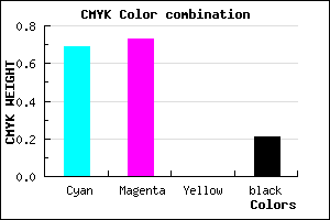 #3E36C9 color CMYK mixer