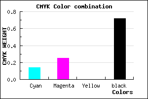 #3E3648 color CMYK mixer