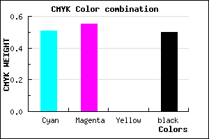 #3E397F color CMYK mixer