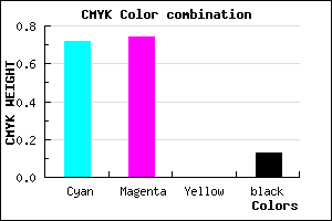 #3E39DF color CMYK mixer
