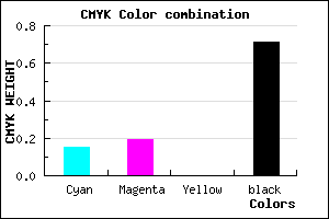 #3E3B49 color CMYK mixer