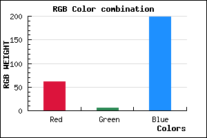 rgb background color #3E06C6 mixer