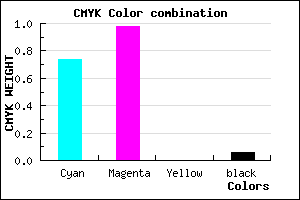 #3E06F0 color CMYK mixer
