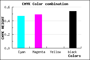 #3E3C76 color CMYK mixer