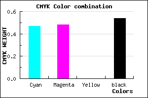#3E3D75 color CMYK mixer
