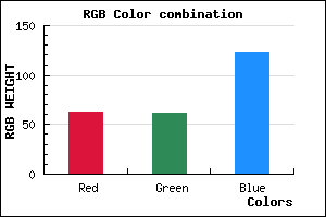 rgb background color #3E3D7B mixer