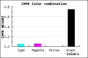 #3E3D41 color CMYK mixer