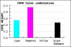 #3E0888 color CMYK mixer