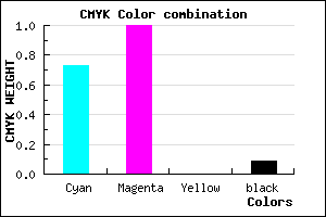 #3F00E7 color CMYK mixer
