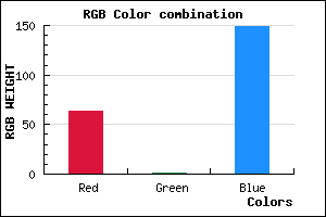 rgb background color #3F0195 mixer