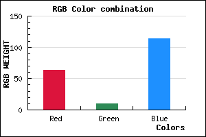 rgb background color #3F0A72 mixer