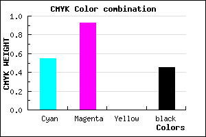 #3F0A8C color CMYK mixer