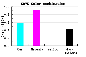 #3F0B92 color CMYK mixer