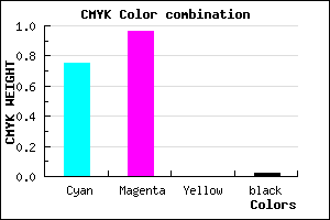#3F0BF9 color CMYK mixer