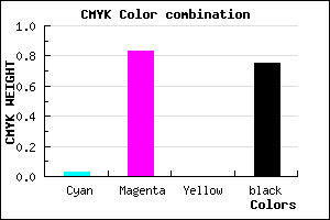 #3F0B41 color CMYK mixer