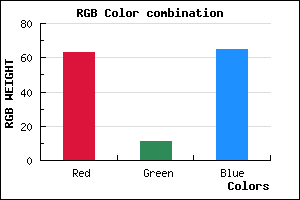 rgb background color #3F0B41 mixer