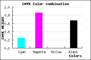 #3F0C54 color CMYK mixer