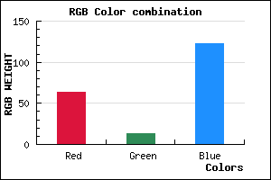 rgb background color #3F0D7B mixer