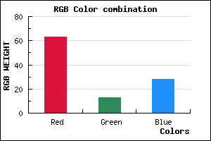 rgb background color #3F0D1C mixer