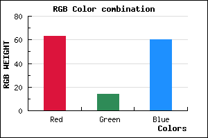 rgb background color #3F0E3C mixer
