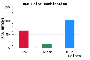 rgb background color #3F0F67 mixer